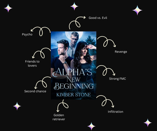 Alpha's New Beginning - The Lost and Found series Book 2